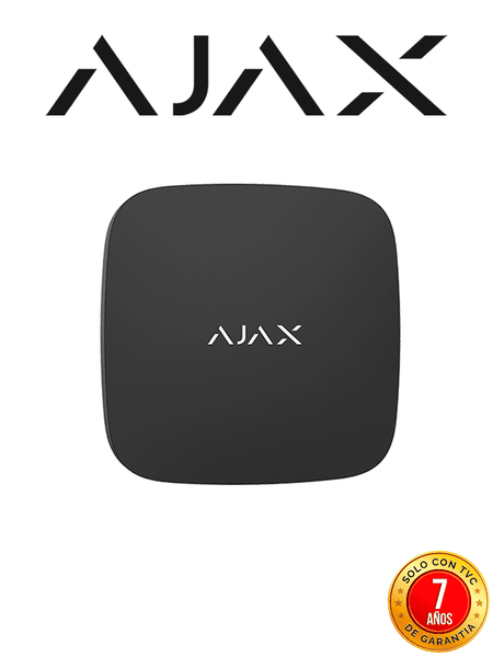 Ajax Ajaxleaksprotect(9na) FREE