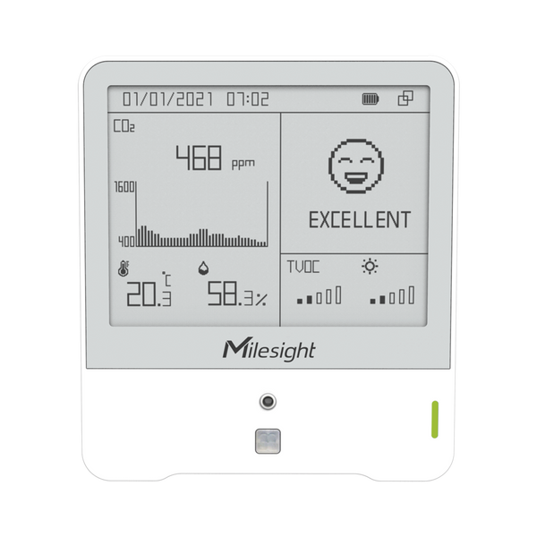 Milesight Am307915m FREE