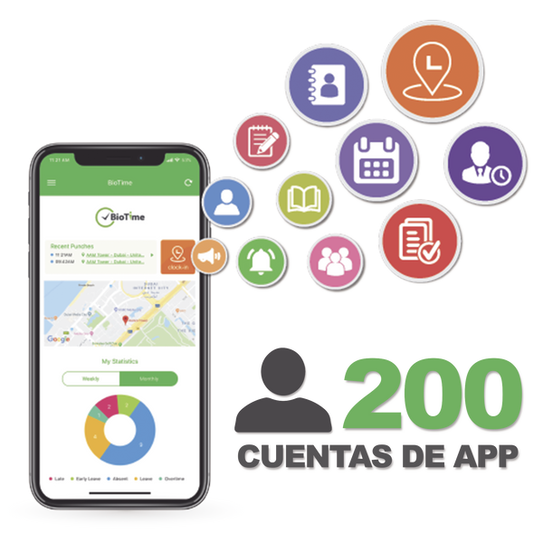 Zkteco Biotimeapp200 FREE