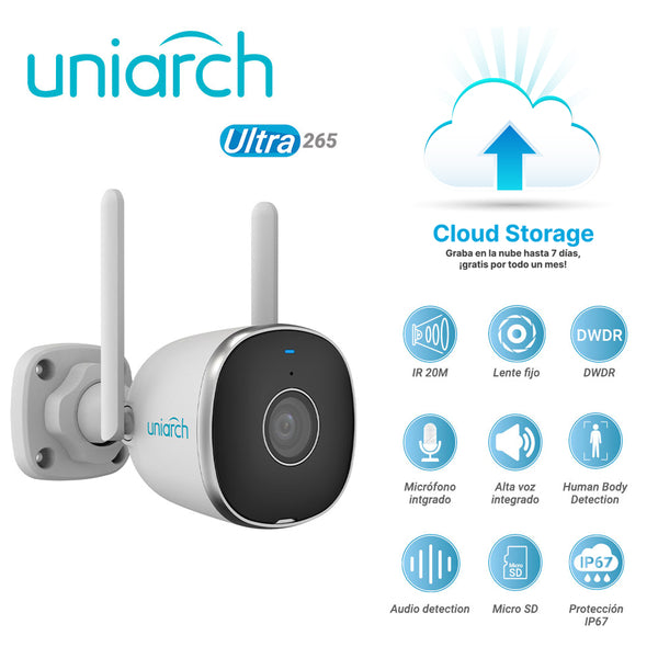 Uniarch Uhob2rm2f3 2Mpx