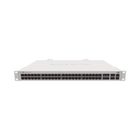 Mikrotik Crs35448G4S+2Q+Rm s 🆓