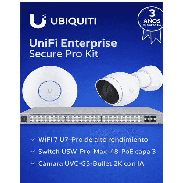 Ubiquiti Secureprokit FREE