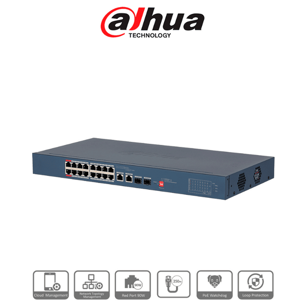 Dahua Dhcs421816et135 FREE