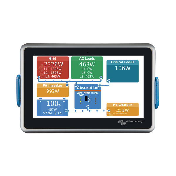 Victron Ekranogx FREE