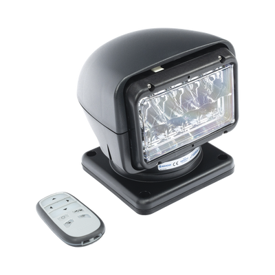 Ecco Ew3010 FREE