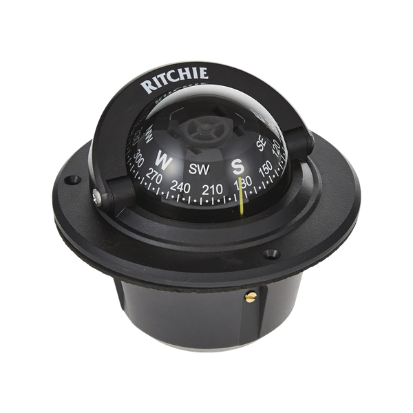 Ritchie F50 FREE