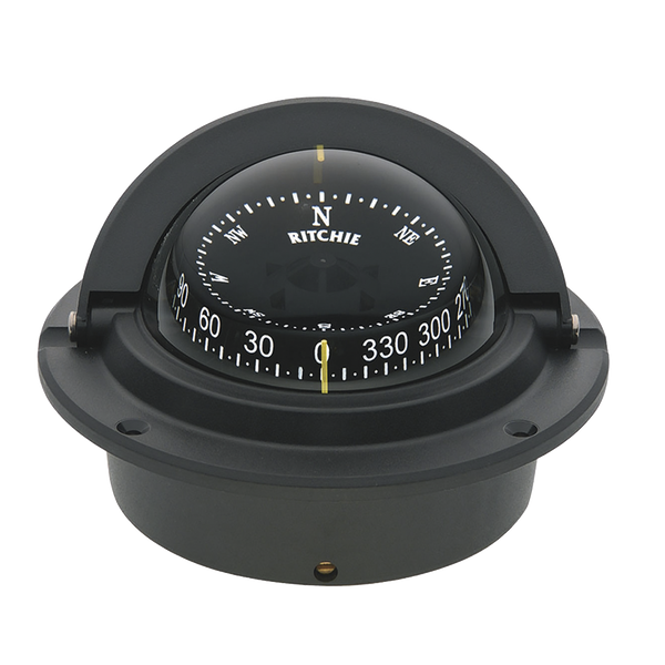 Ritchie F83 FREE