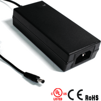 Saxxon Psu1205D 12V 5A v 🆓◦·⋅․∙≀⁚