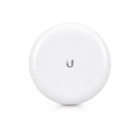 Ubiquiti Gbe 🆓