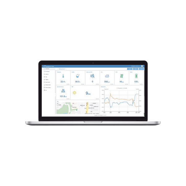 Milesight Iotcloudpro3 FREE