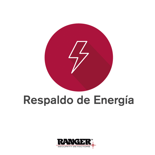 Ranger Opcionbu FREE