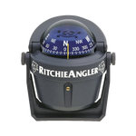 Ritchie Ra91 s 🆓·․≀