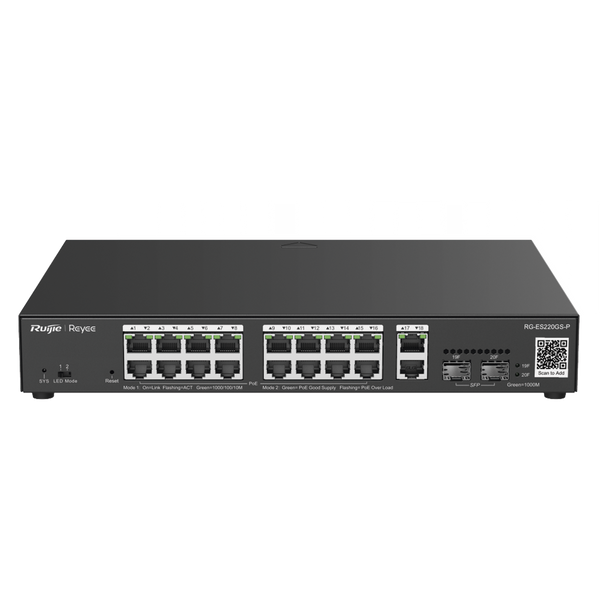 Ruijie Rges220gsp FREE