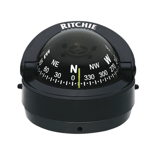 Ritchie S53 FREE