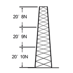 Rohn Ssv18M108 s