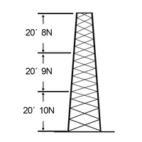 Rohn Ssv18M108 s