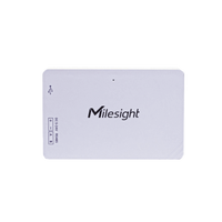 Milesight Uc100915m 🆓