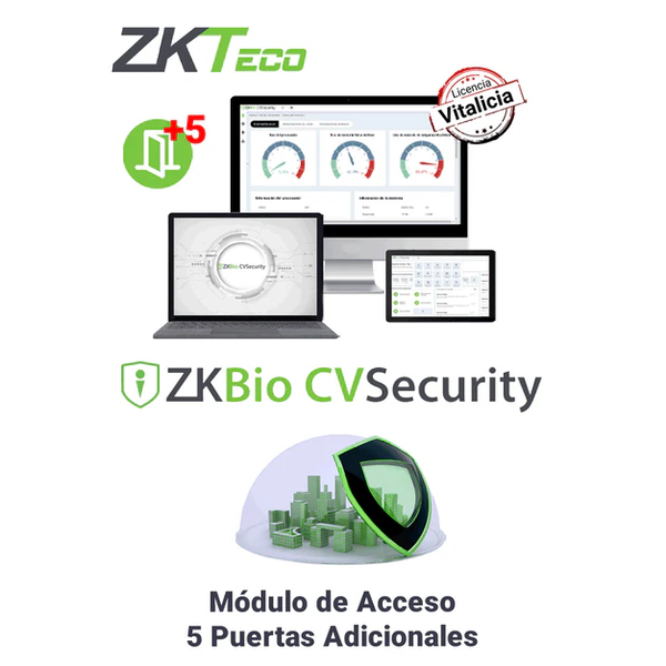 Zkteco Zkbiocvacaddonp5 FREE