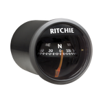 Ritchie X23Bb s 🆓·․≀