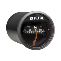 Ritchie X23Bb s 🆓·․≀