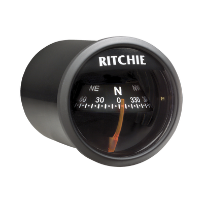 Ritchie X23Bb s 🆓·․≀