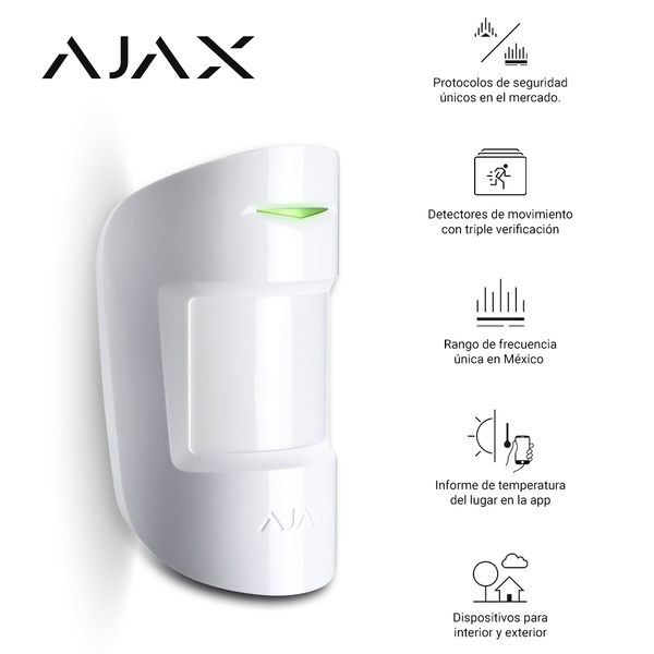 Ajax Motionprotect