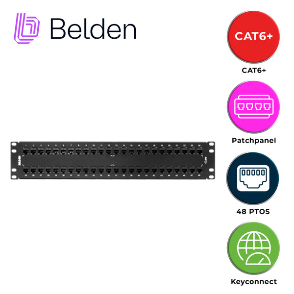 Belden Ax103255 Cat6+ 2U