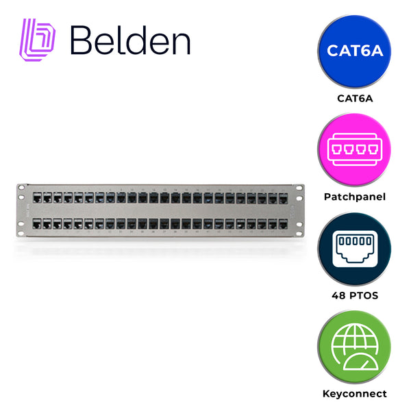 Belden Ax103256 Cat6a 2U