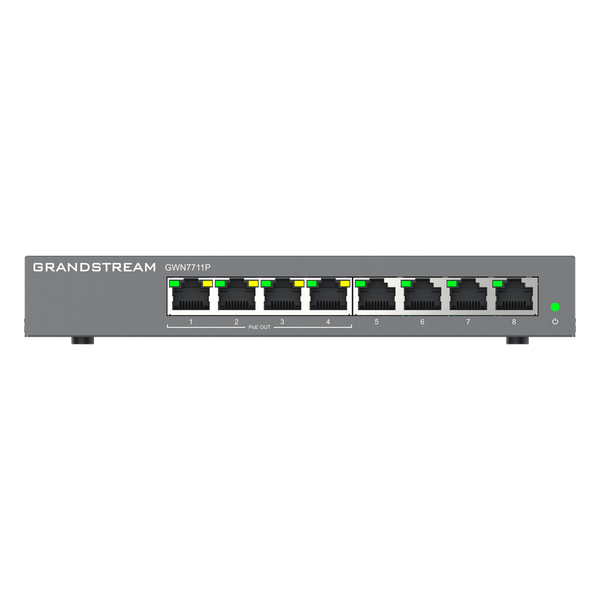 Grandstream Gwn7711p FREE