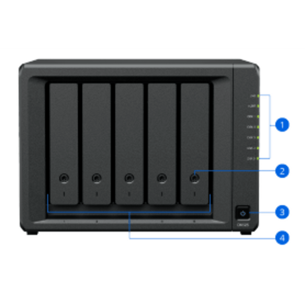 Synology Dx525 FREE