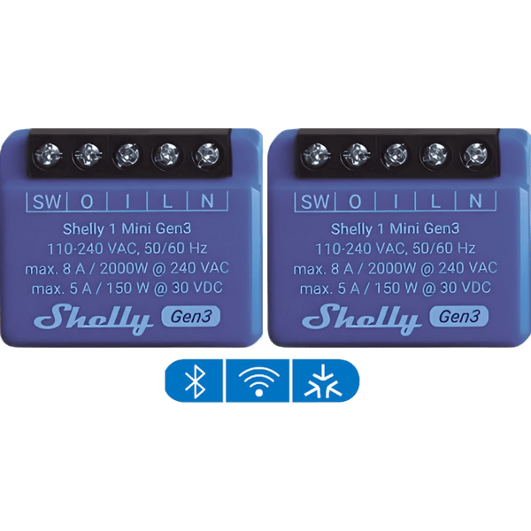 Shelly Shelly1minigen3x2 FREE
