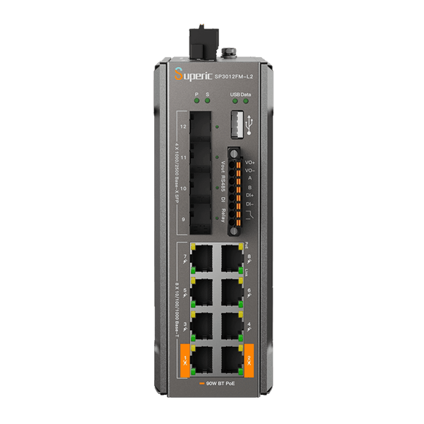 Witek Sp3012fml2(v3) FREE