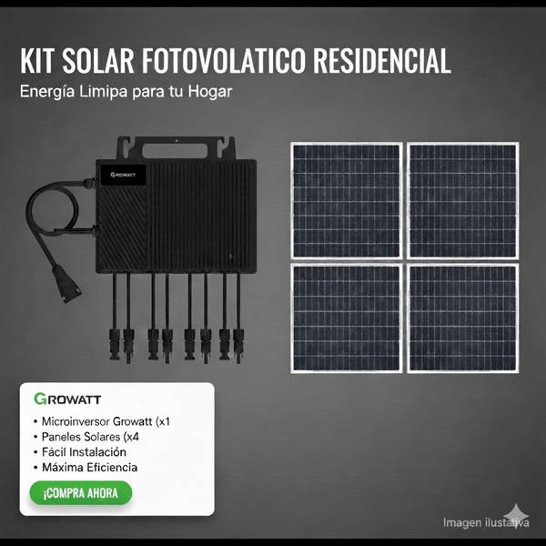 Growatt Neo2500mx2kit 2.5Kw FREE