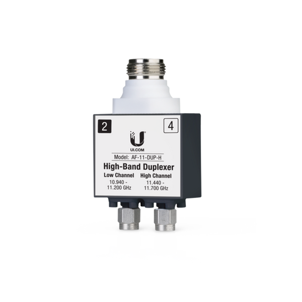 Ubiquiti Af11duph FREE