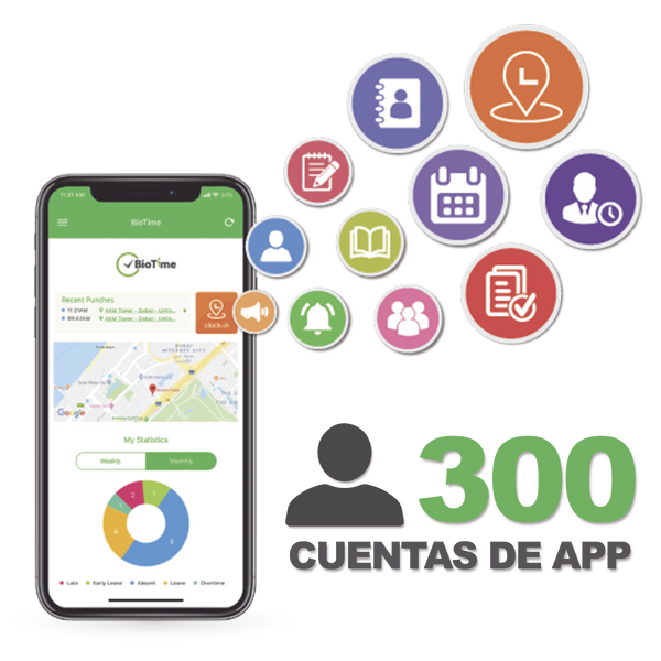 Zkteco Biotimeapp300 FREE