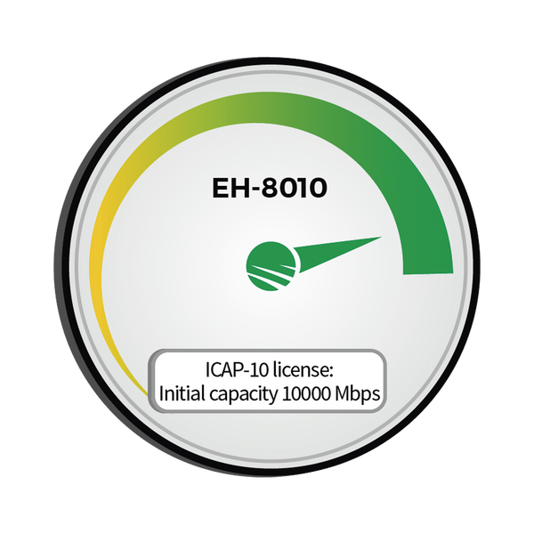 Siklu Ehicap801010000 FREE