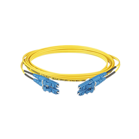 Panduit F92Erlnlnsnm002 2M s 🆓◦·⋅․