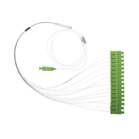 Panduit Fponcs1X16 s 🆓·