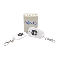 Yonusa Kl2V2 s 🆓◦