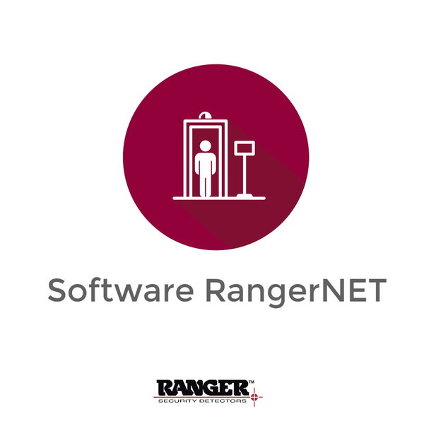 Ranger Opcionsw FREE