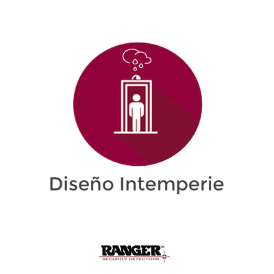 Ranger Opcionw FREE