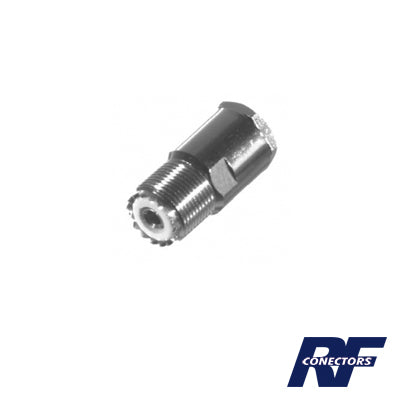 Rfindustries Rfu520i FREE