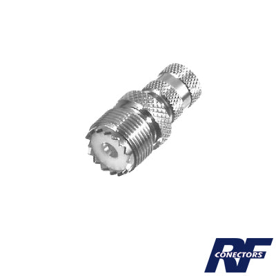 Rfindustries Rfu621 FREE