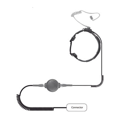 Pryme Spm1511 FREE
