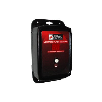 Totalground Tgcda FREE