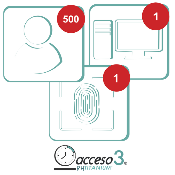 Accesspro Titaniumcero FREE