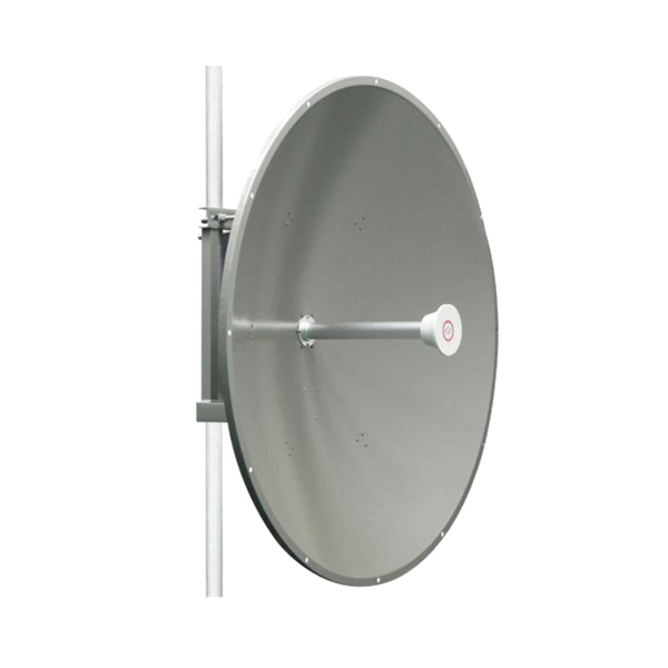 Txpro Txp7gd36 FREE