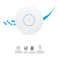 Ubiquiti Uapaclr-V t 🆓◦·⋅․∙