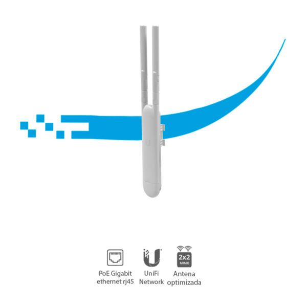 Ubiquiti Uapacm-v FREE