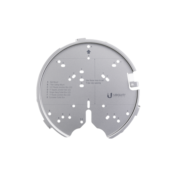 Ubiquiti Upromp FREE